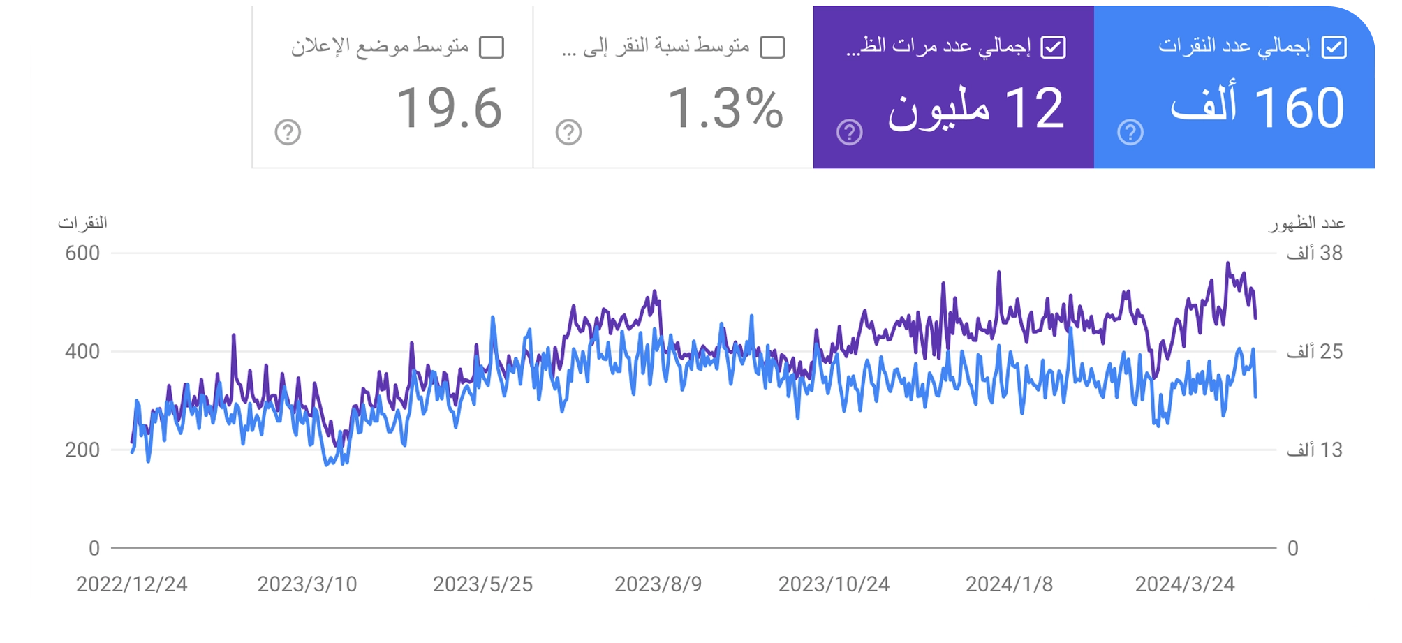 google search console,