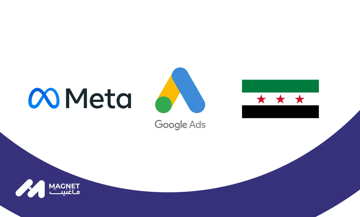 Syria, Meta, Google, Ads, Magnet,