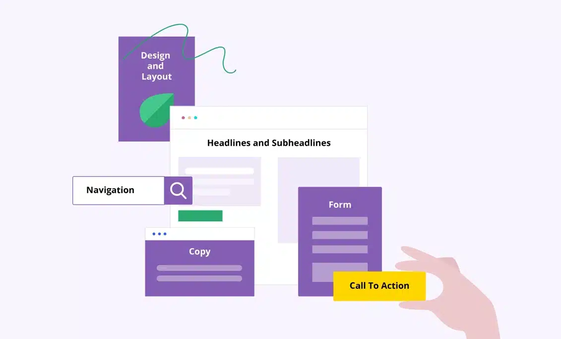 ad test,