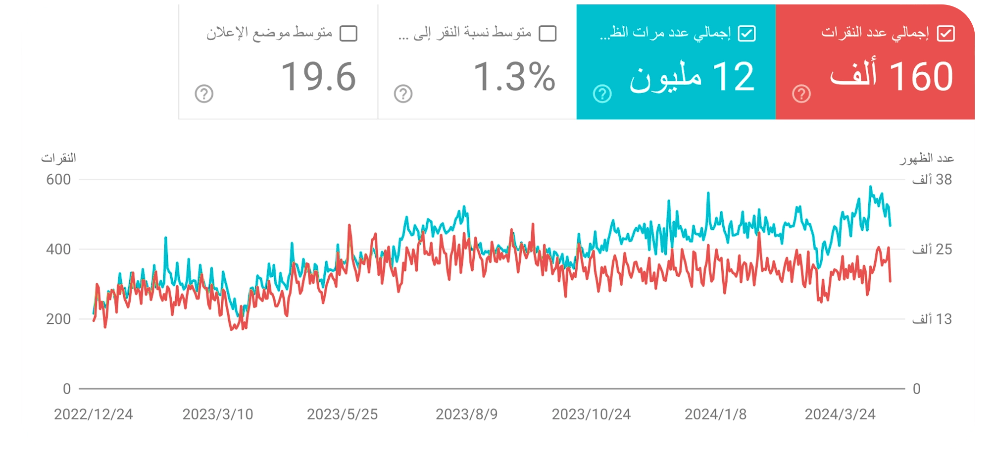 google search console,