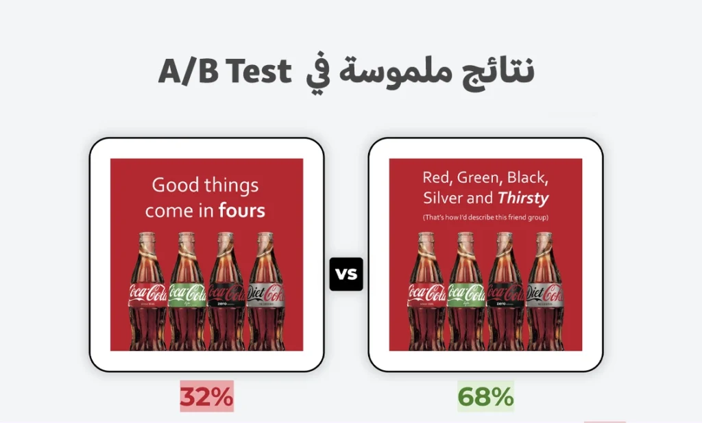 نتائج a/b test,