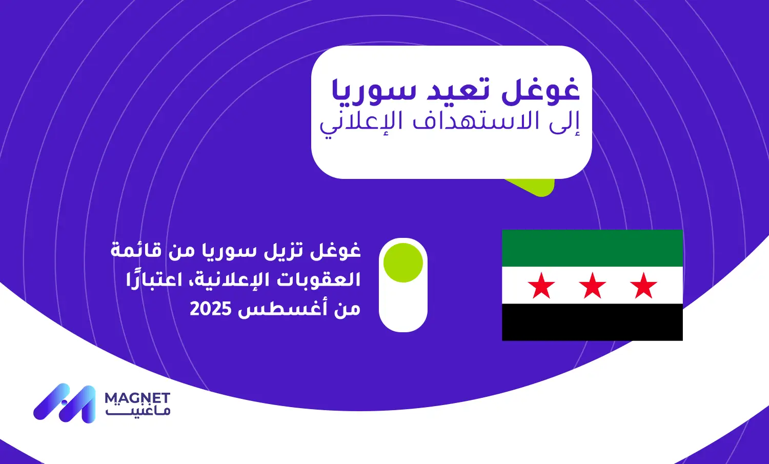غوغل، سوريا، عقوبات