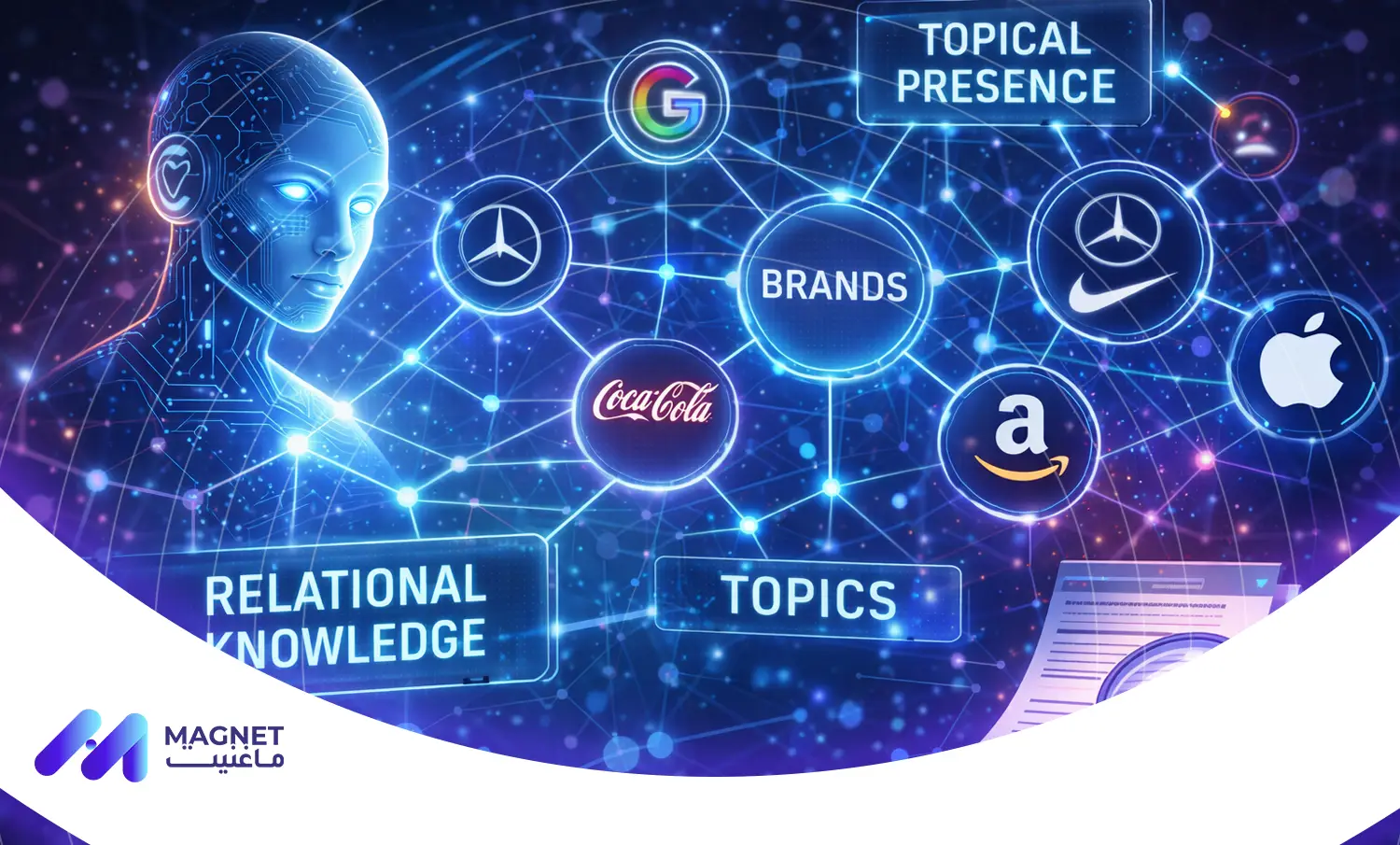 كيف تختار أنظمة الذكاء الاصطناعي العلامات التجارية التي توصي بها؟ 1 أنظمة الذكاء الاصطنا عي،